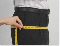 How to measure simon the tailor